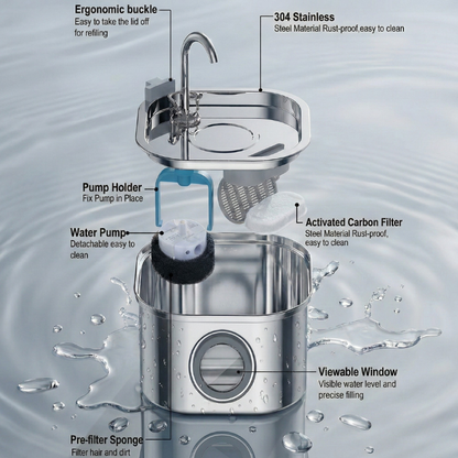 Glowin Stainless Steel Water Fountain