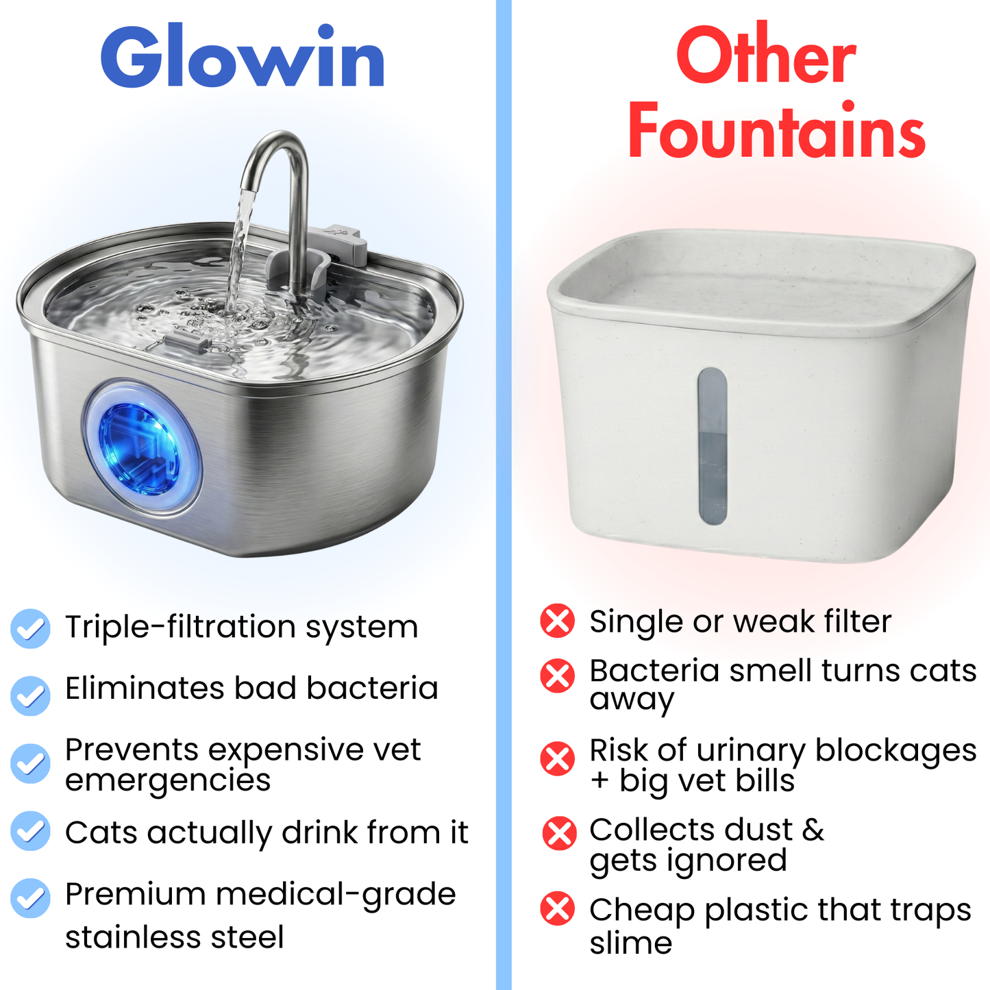 Glowin Stainless Steel Water Fountain