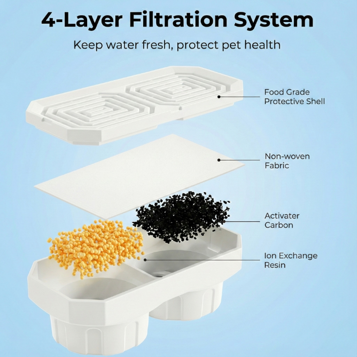 Glowin Stainless Steel Water Fountain